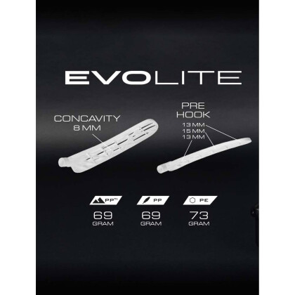 UNIHOC Evolite